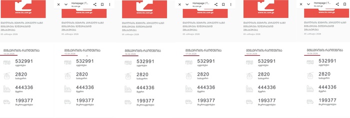 მგზავრობათა რაოდენობა თბილისის საზოგადოებრივ ტრანსპორტში